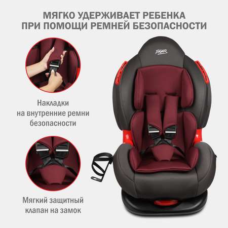 Автокресло SIGER Lux Isofix 1/2 (9-25 кг)