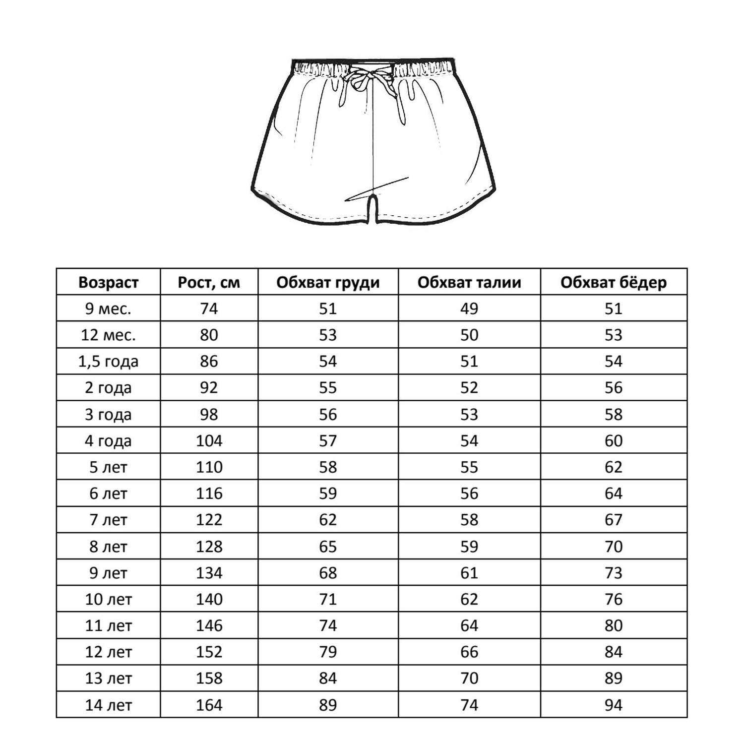 Размер шорт детские. Детские Размеры шорт. Размеры шорт женских. Таблица размеров шорт для женщин. Размер шорт для подростка.