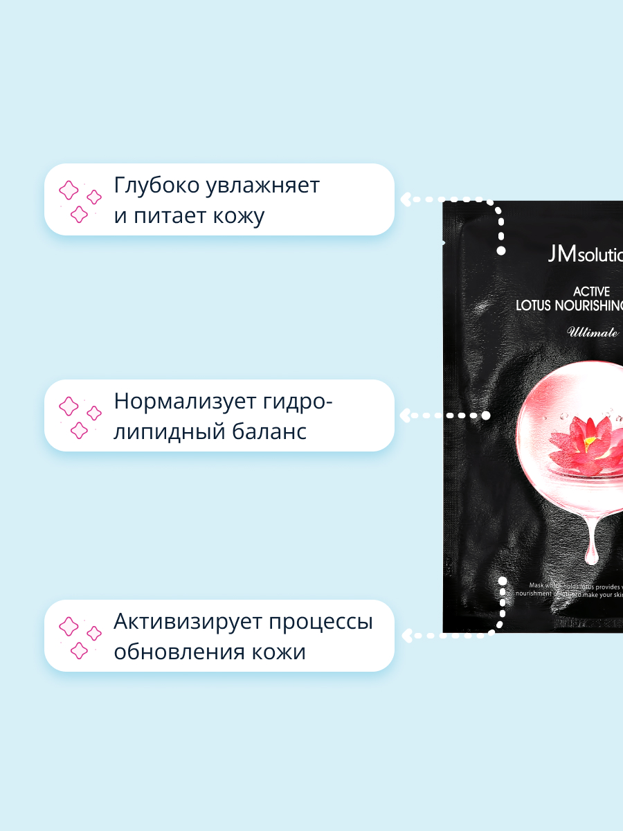 Маска тканевая JMsolution Ultimate с экстрактом лотоса питательная 30 мл - фото 3