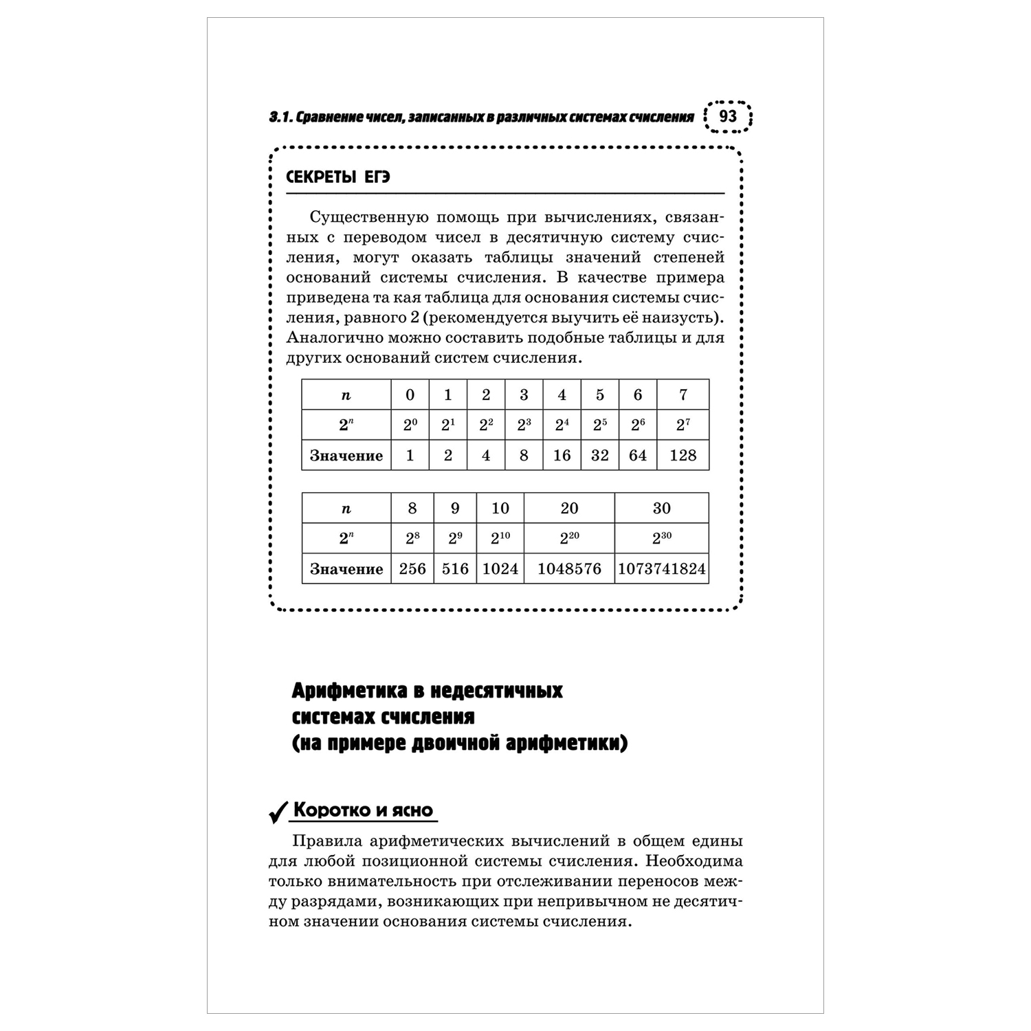 Книга Информатика Полный экспресс репетитор для подготовки к ЕГЭ - фото 13