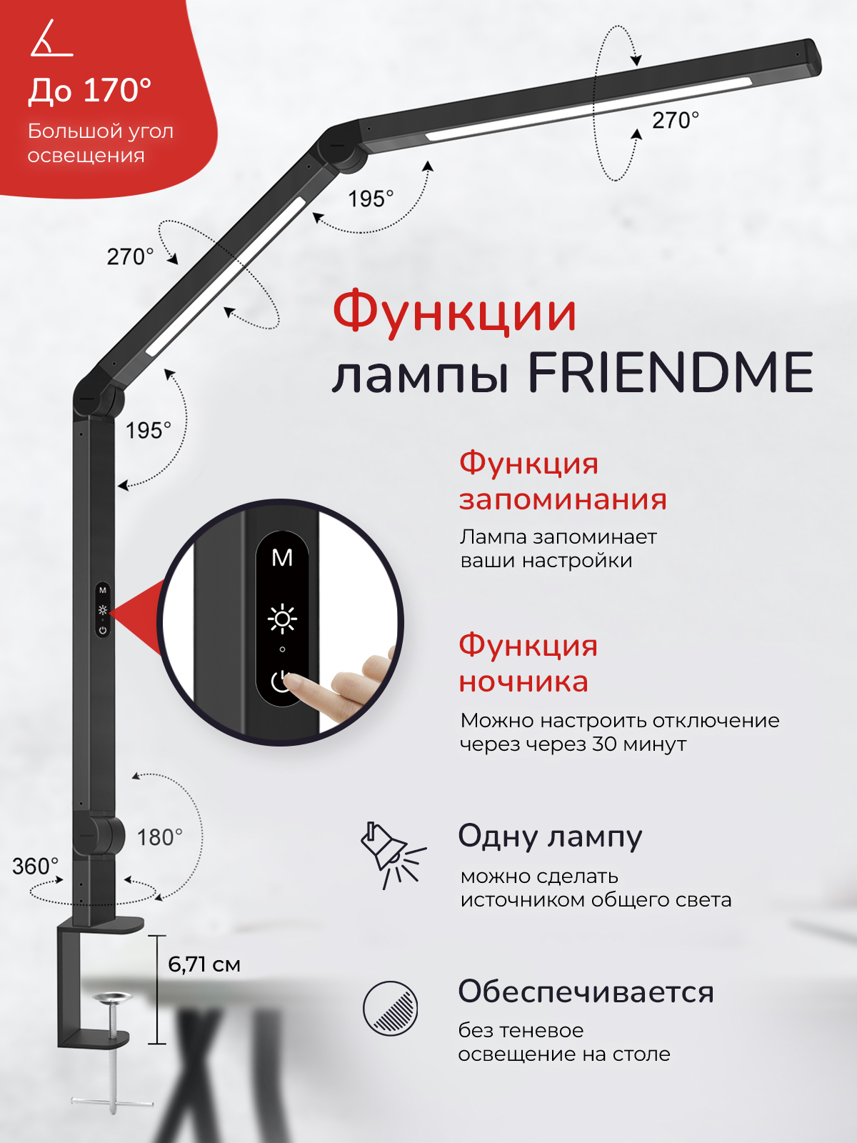 LED светильник светодиодный friendme с двойным источником света - фото 5