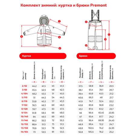 Комплект Premont