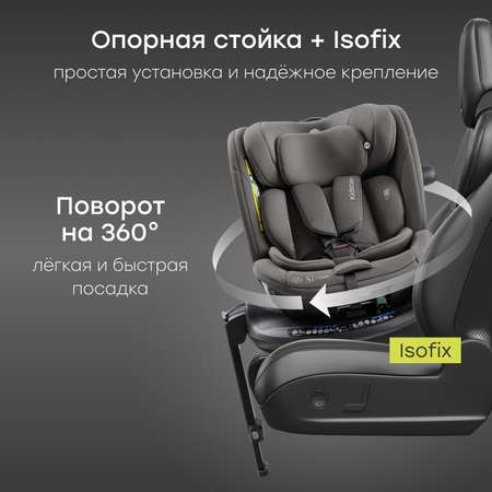 Автокресло Happy Baby Kidster Isofix 0+/1/2/3 (0-36 кг)