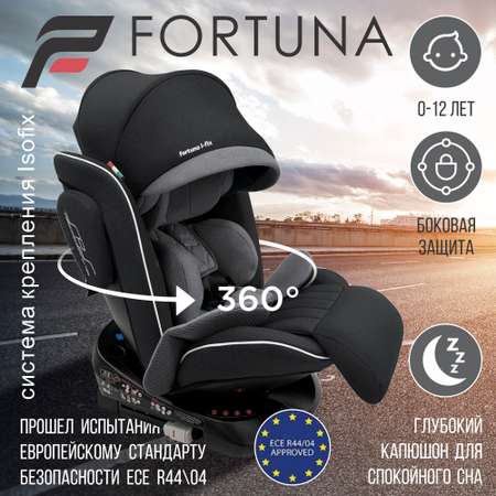 Автокресло 0-36кг Sweet Baby Fortuna 360 SPS isofix grey black