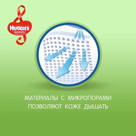 Подгузники-трусики для мальчиков Huggies 5 13-17кг 48шт