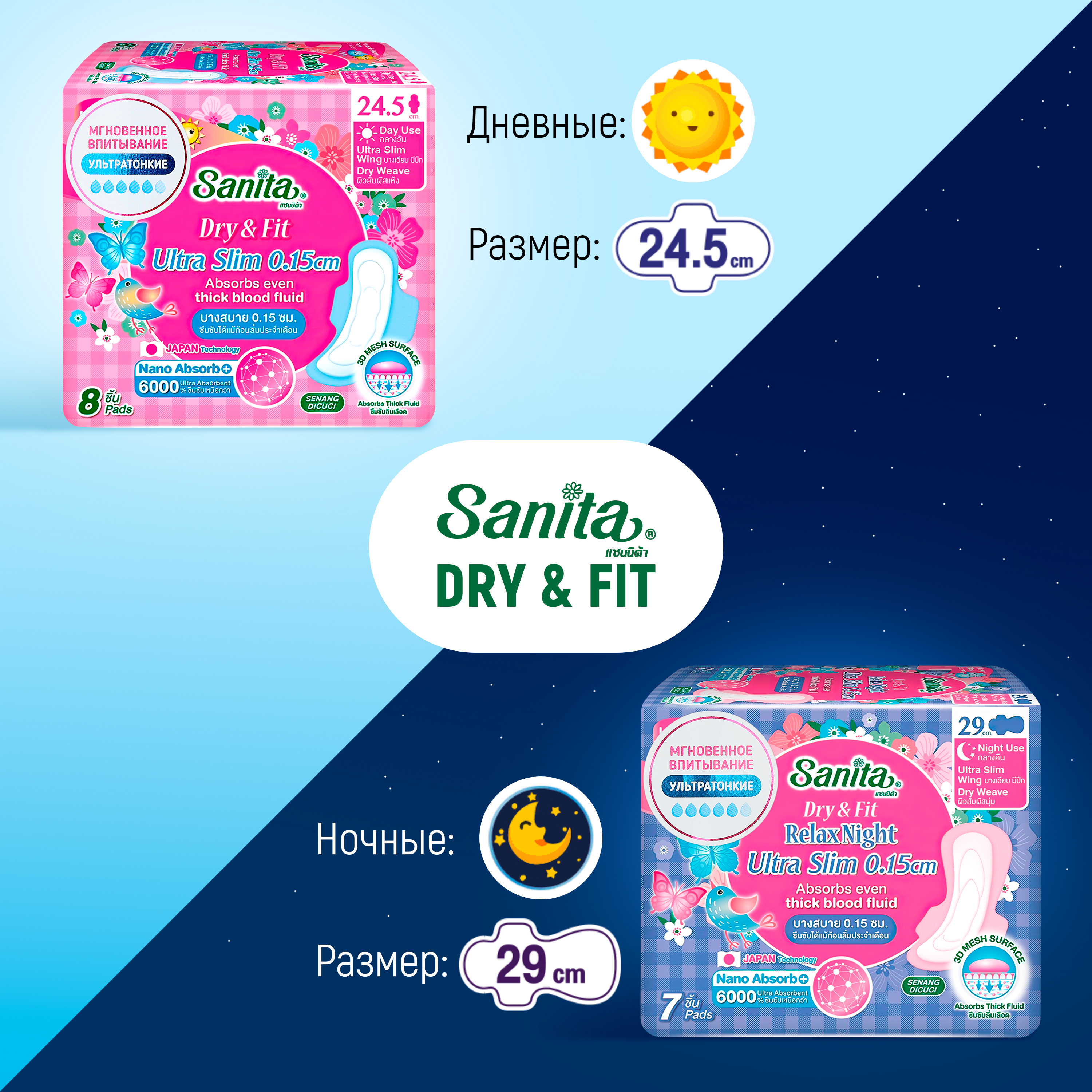 Гигиенические прокладки Sanita Dry Fit Relax Night Ultra Slim Ночные супервпитывающие ультратонкие 29 см 7шт - фото 8