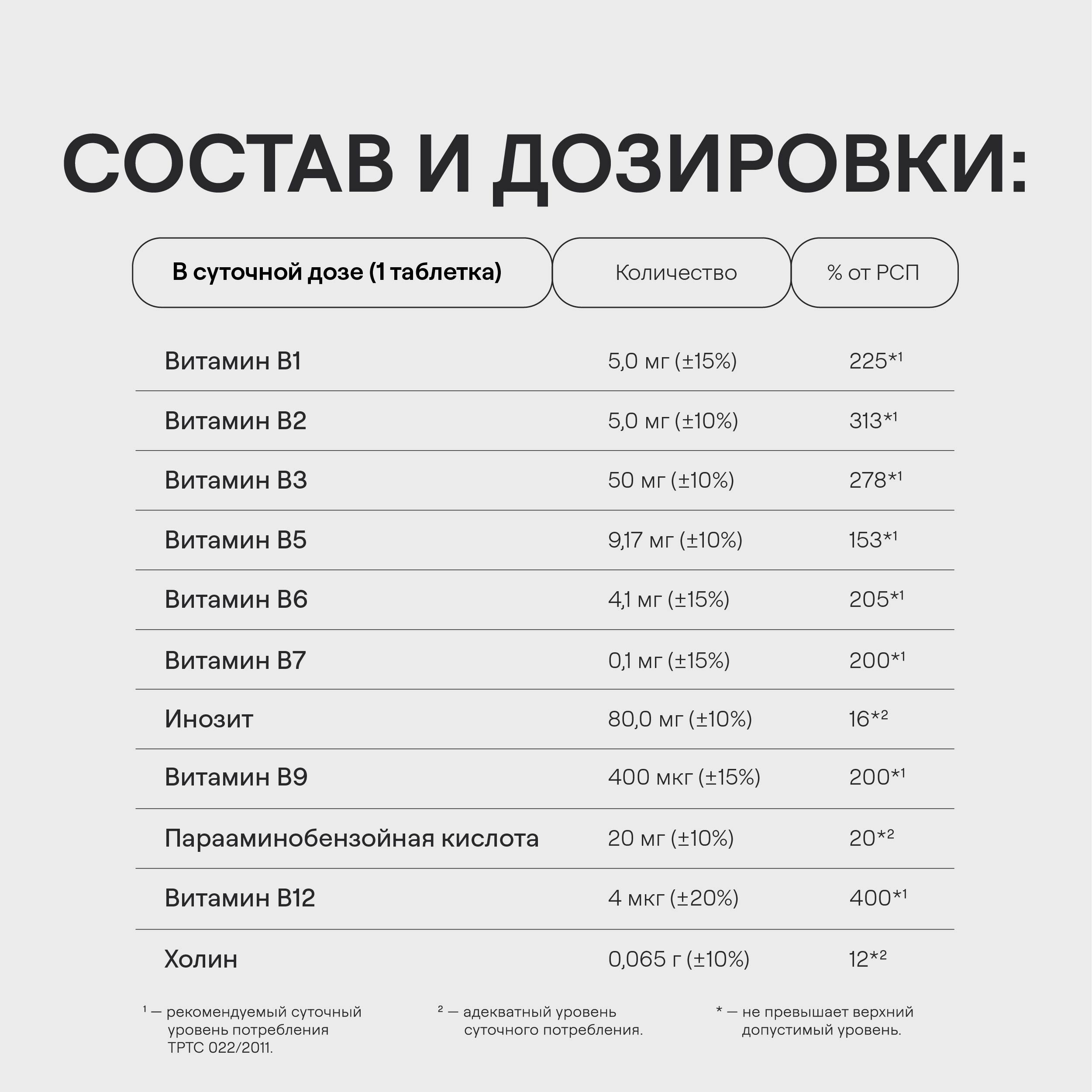 Витаминный В-комплекс 4fresh HEALTH для нервной системы волос и ногтей 90 шт - фото 12