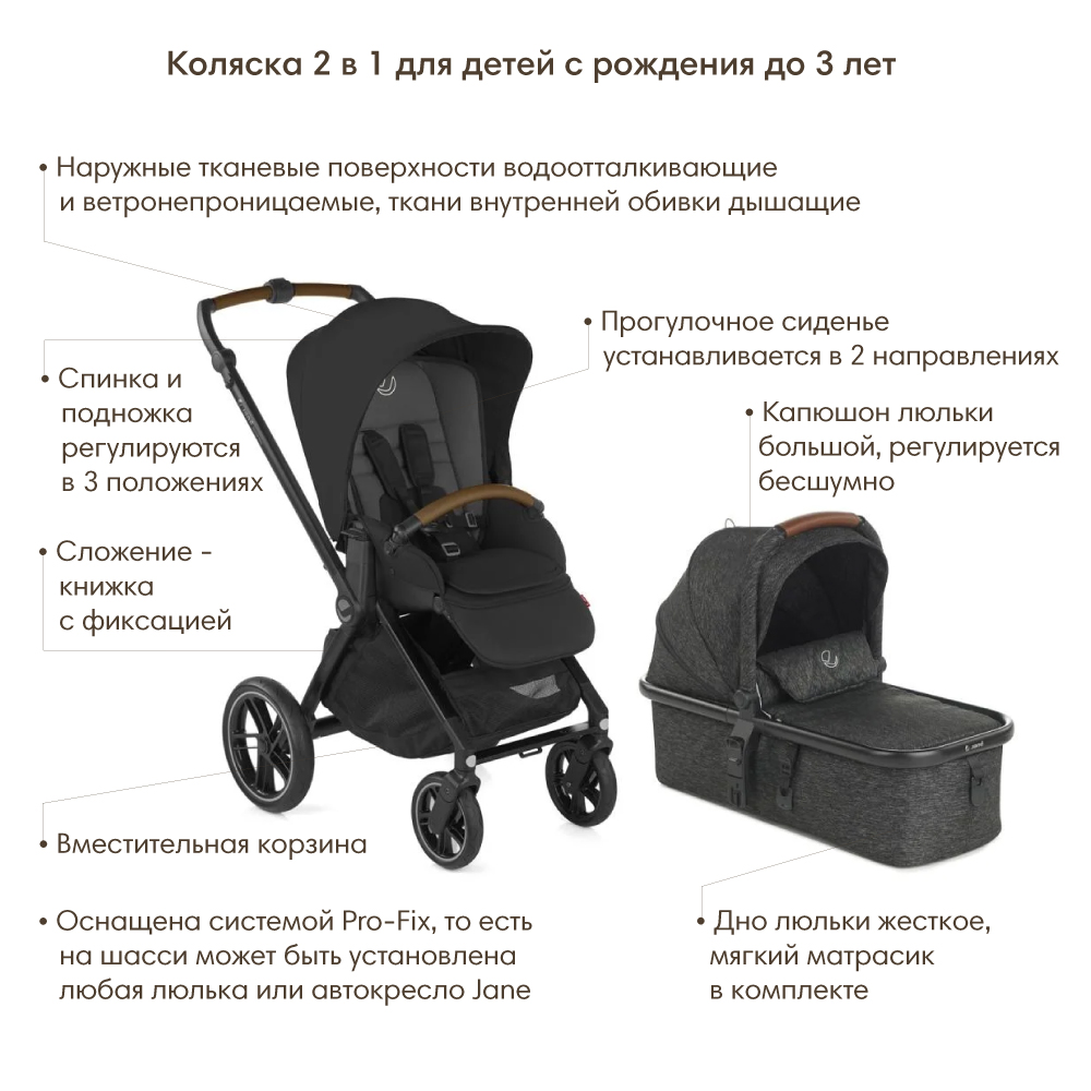 Коляска JANE 2 в 1 Muum Pro+Micro Pro Cold Black - фото 3