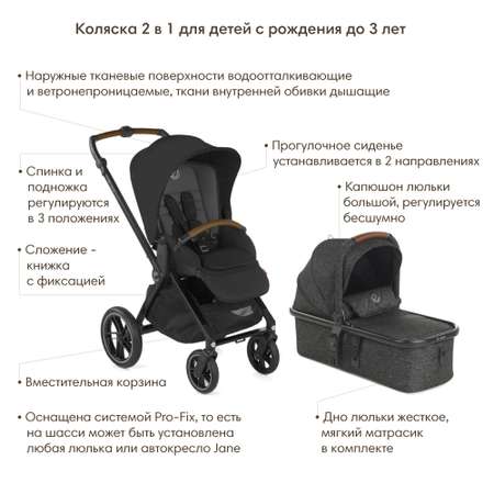 Коляска JANE 2 в 1 Muum Pro+Micro Pro Cold Black