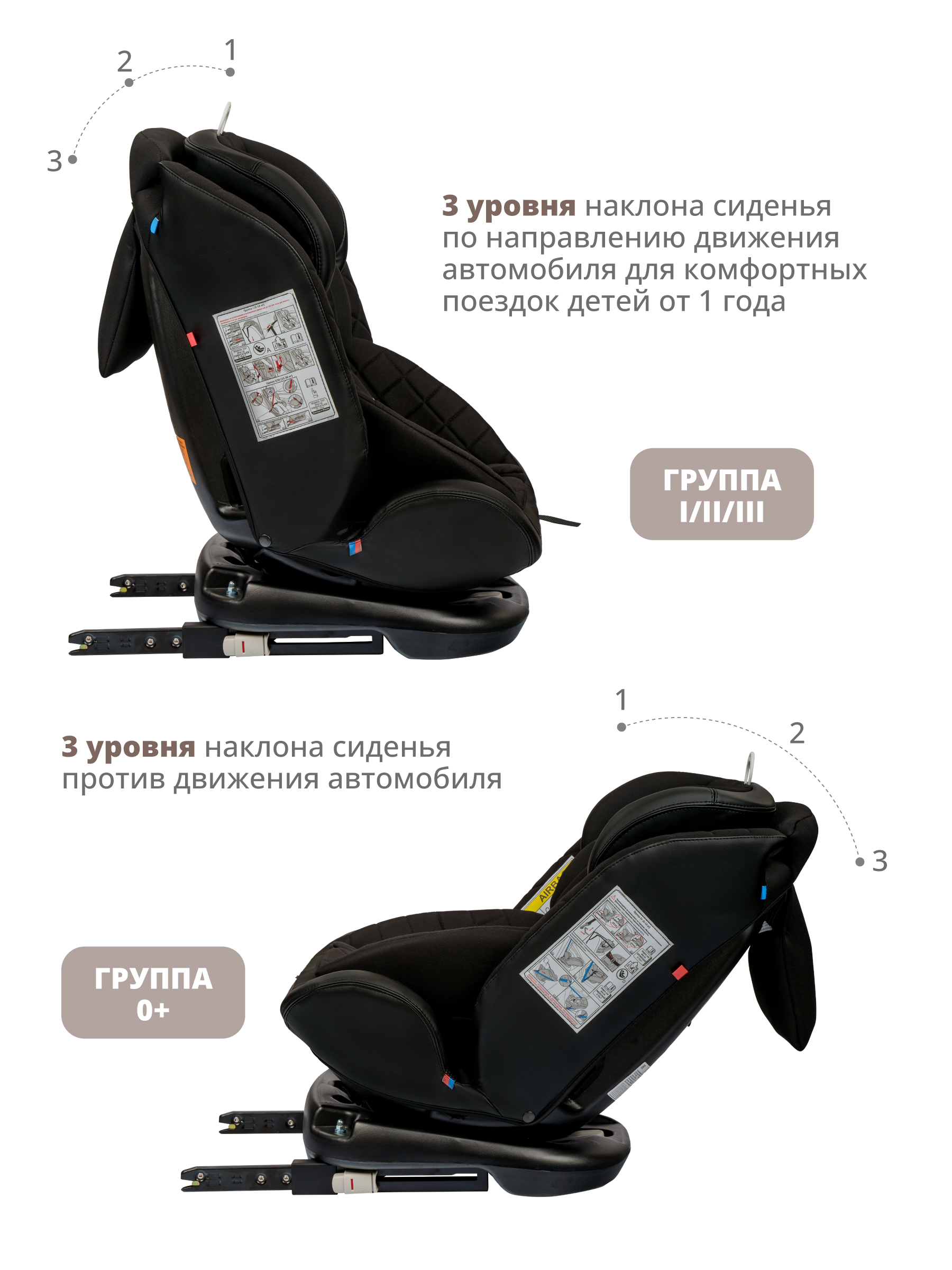 Автокресло Indigo Fuller Isofix 0+/1/2/3 (0-36 кг) - фото 10