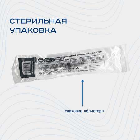 Шприцы ADVANTA инъекционные 5 мл 100 шт 3-х компонентные одноразовые с иглой