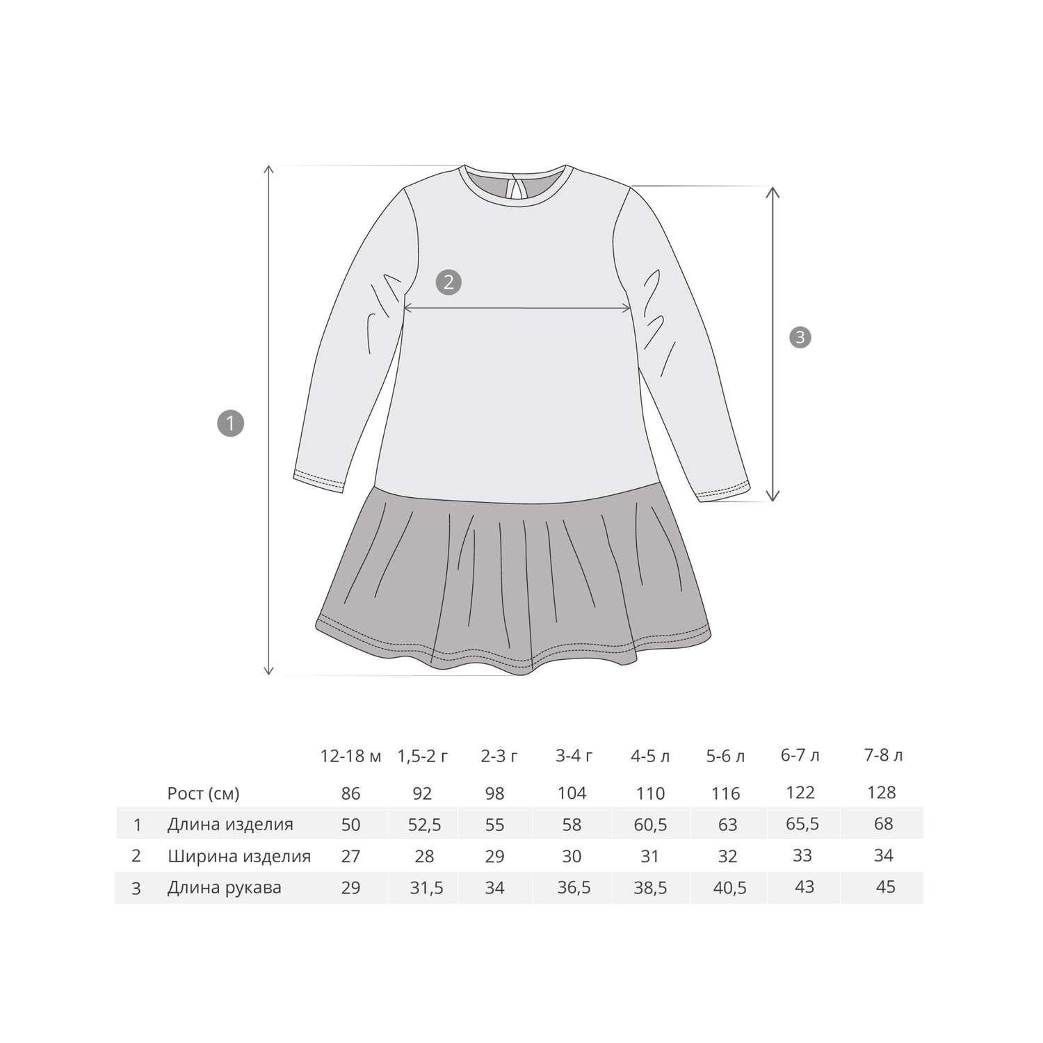 Размер детского платья