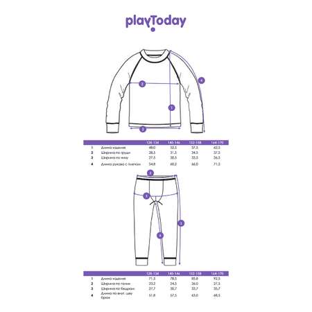 Термобелье PlayToday