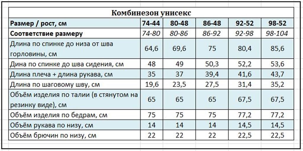 Комбинезон Kvartet 614 синий - фото 4