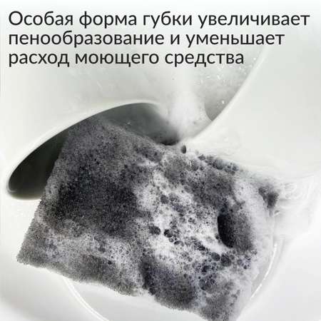 Губки для мытья посуды Jundo Kitchen Sponges Profi Grill 4 шт поролон серые