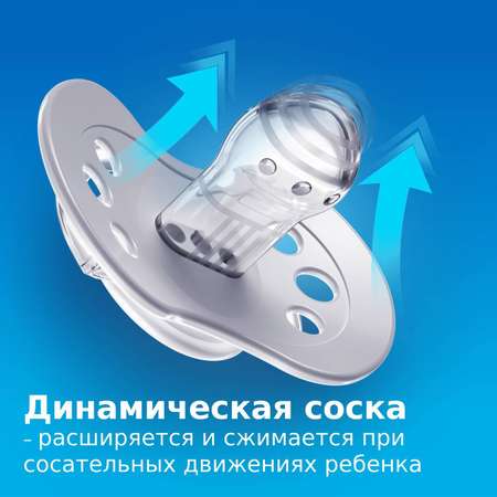 Пустышка LOVI силикон анатомическая от 0 мес. 2 шт.