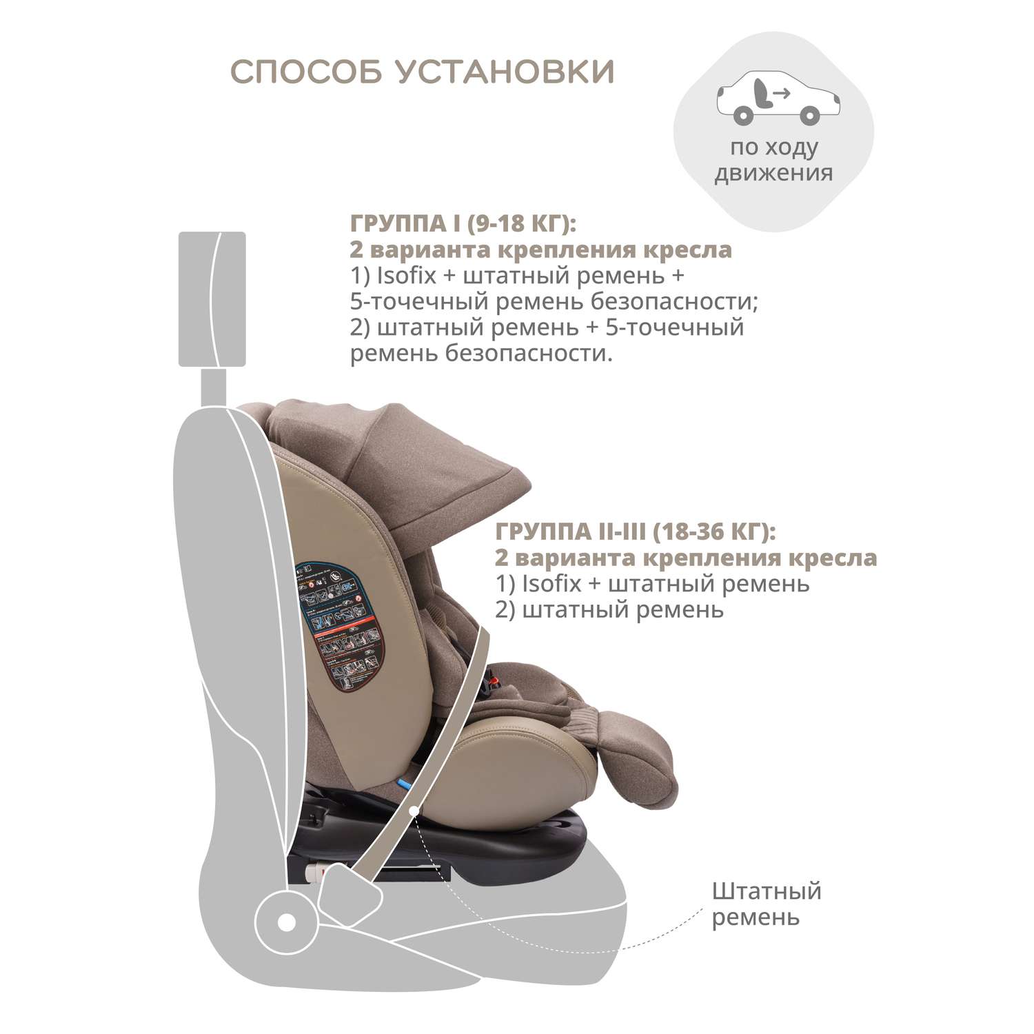 Автокресло JOVOLA I-TRAVEL ISOFIX группа 0+1+2+3 (0-36 кг) бежевый - фото 11