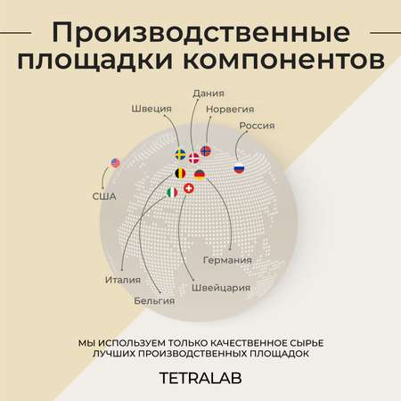 БАД TETRALAB Пренатал фолиевая Плюс с витамином В12 железом и йодом №90