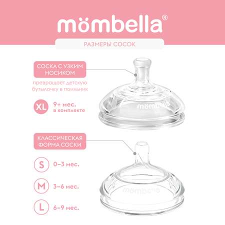 Соска для бутылочки Mombella антиколиковая