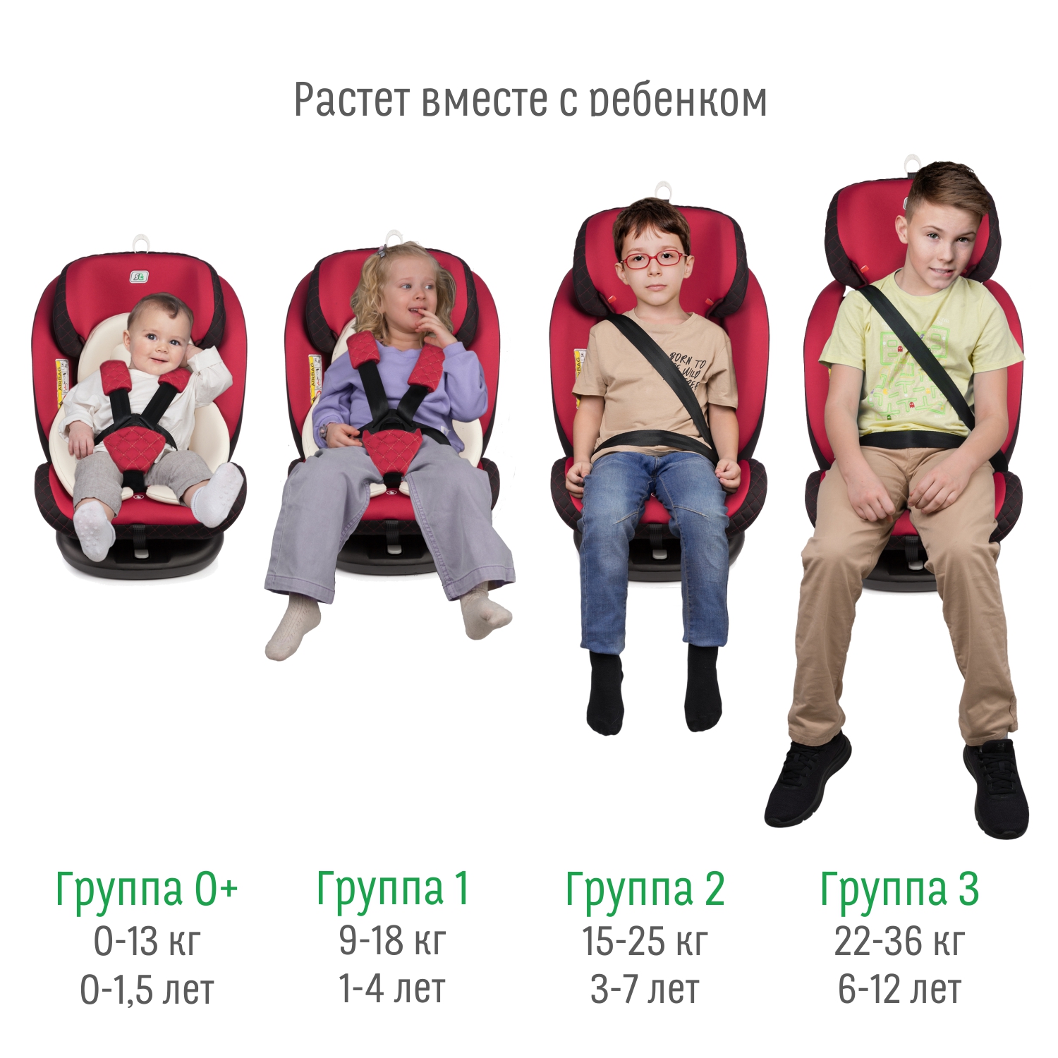 Автомобильное кресло SmartTravel УУД Smart Travel Boss Isofix гр.0+/I/II/III марсала - фото 9