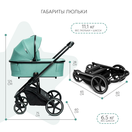 Коляска 2в1 Olsson Dream Mint