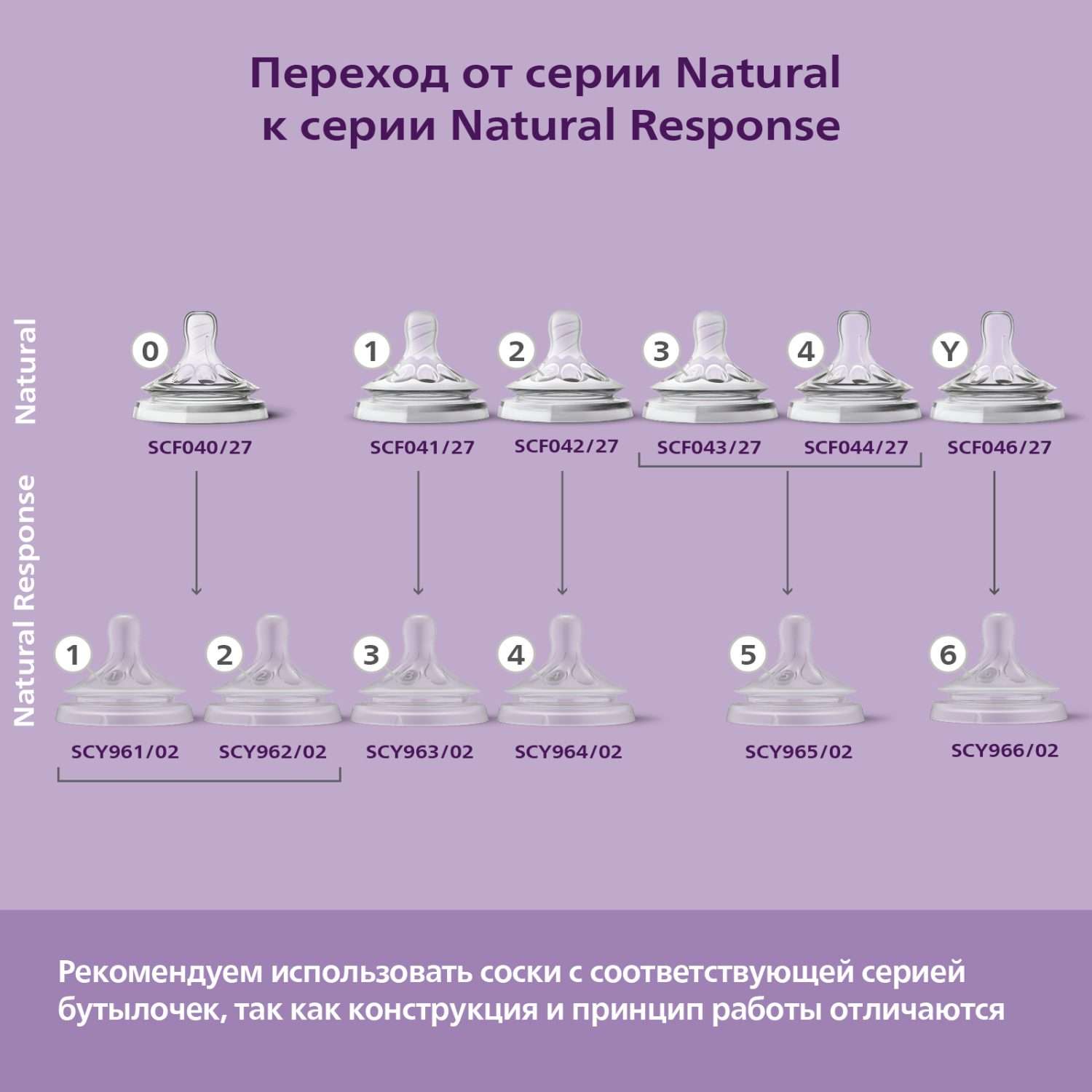 Проглотил соску: 9-месячного ребенка спасли в Жамбылской области