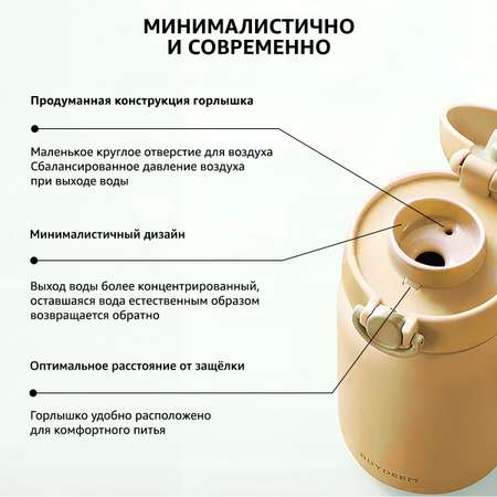 Термос Buydeem с откидной крышкой 300 ml дынный