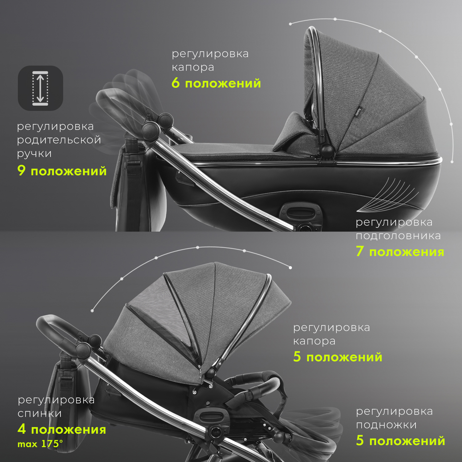 Коляска 2в1 Nuovita Intenso Черный - фото 3