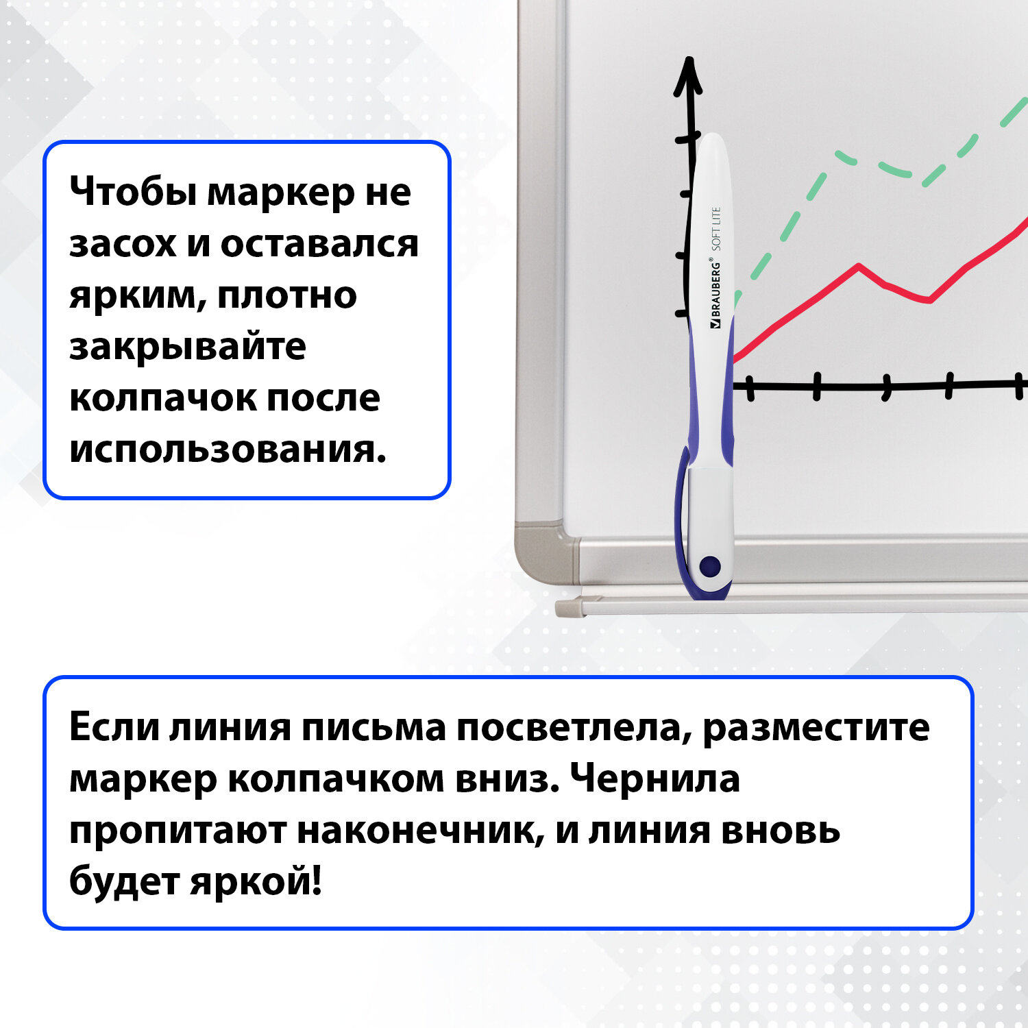 Набор маркеров Brauberg Soft Lite стираемые для магнитной белой доски 4 цвета - фото 3