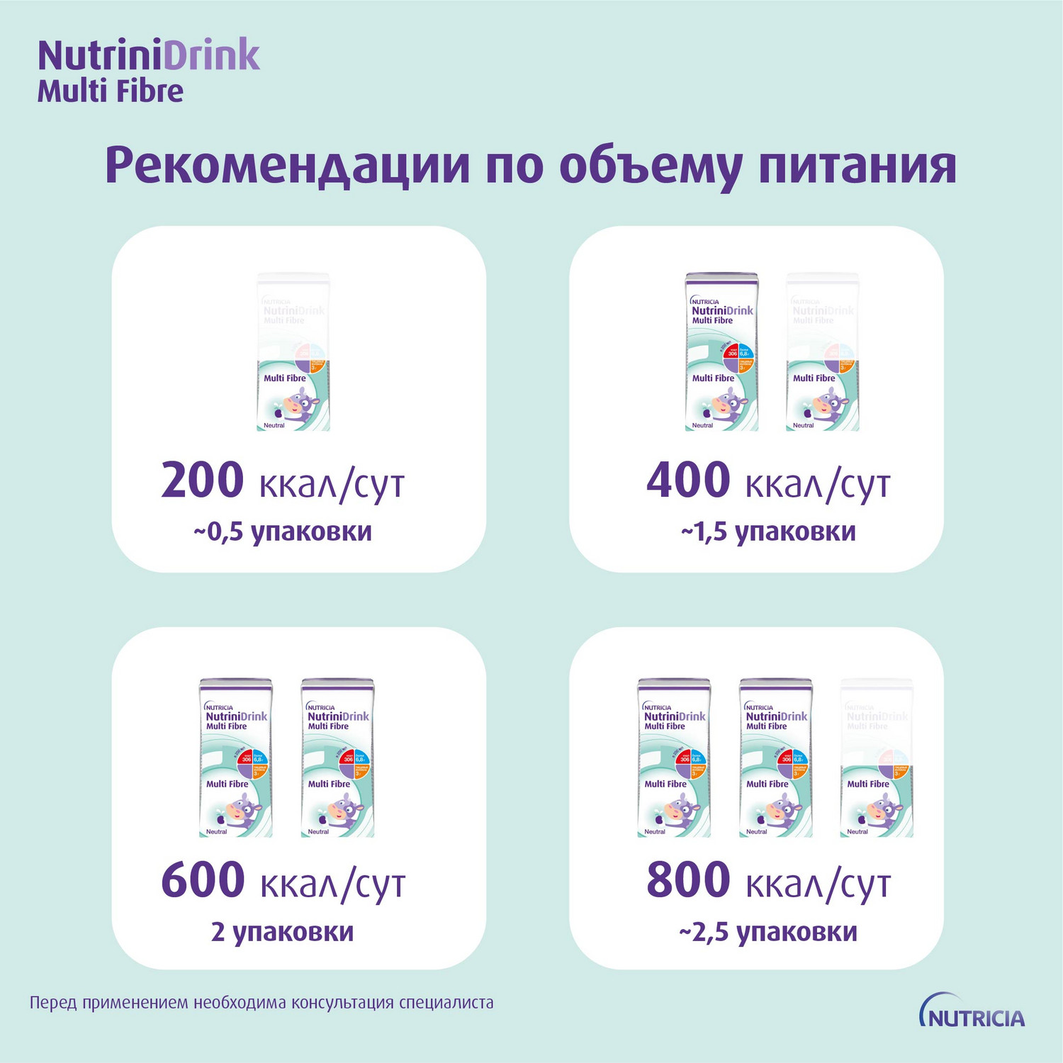 Питание Нутриция NutriniDrink с пищевыми волокнами для детей с 12 месяцев при повышенных потребностях в белке и энергии 200 мл - фото 6