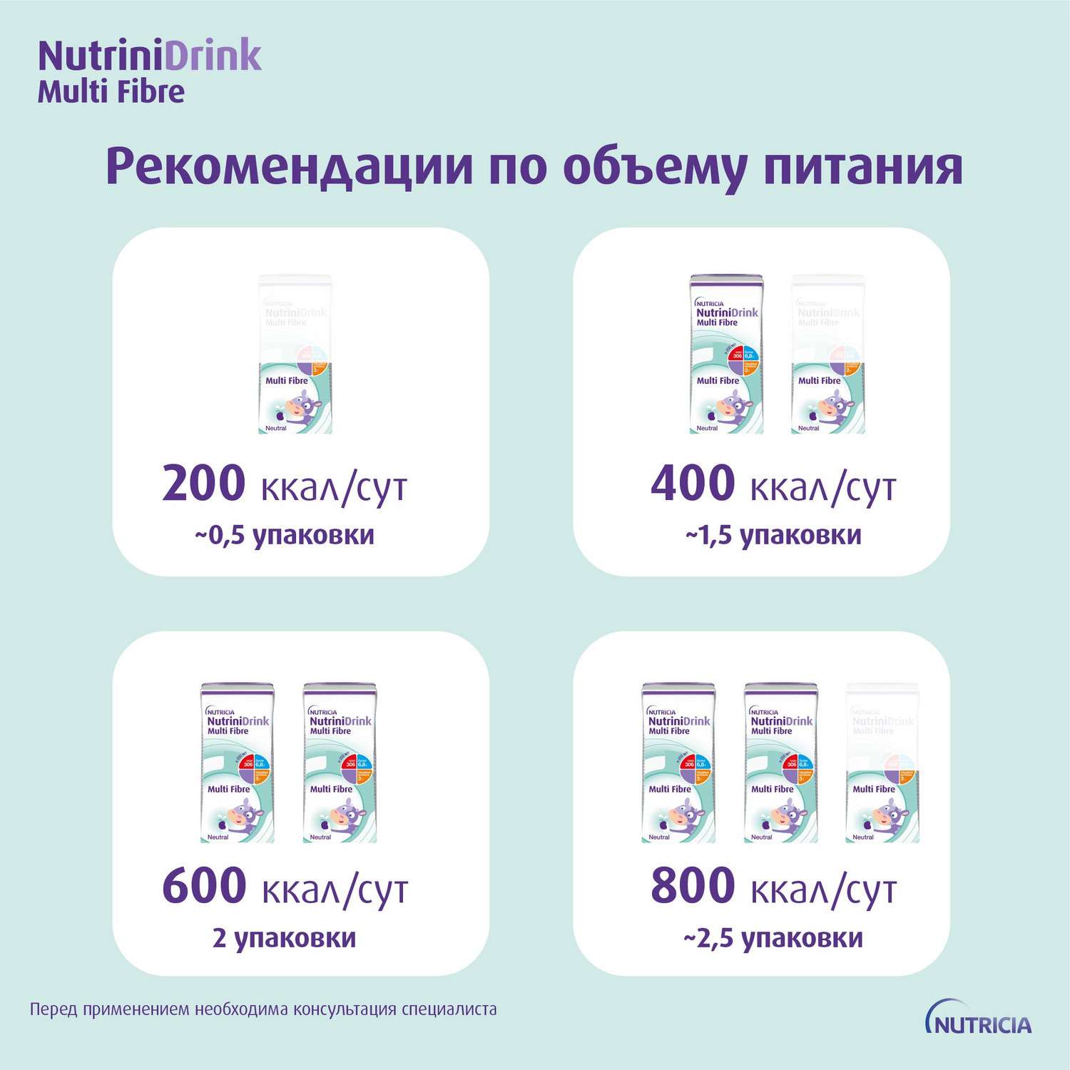 Питание Нутриция NutriniDrink с пищевыми волокнами для детей с 12 месяцев при повышенных потребностях в белке и энергии 200 мл - фото 6