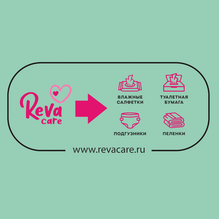 Влажная туалетная бумага Reva Care 400 шт / 5 уп х 80 шт