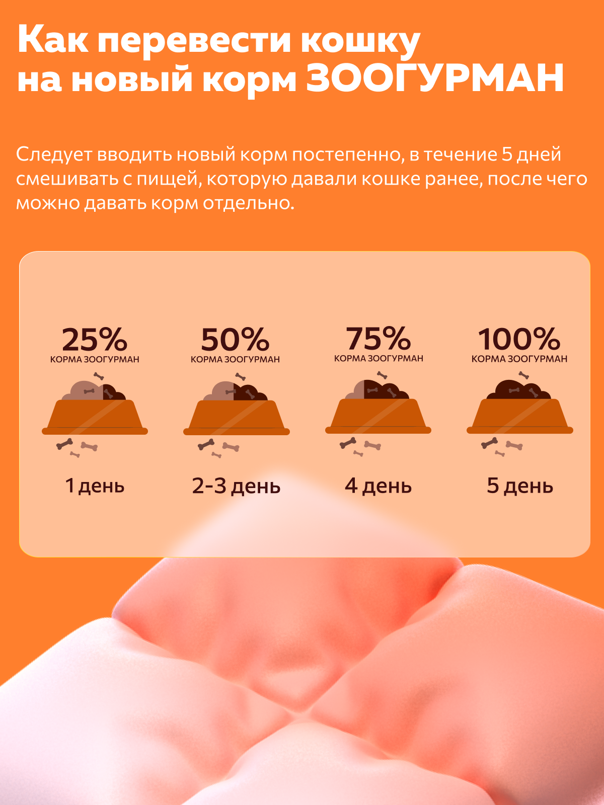 Корм влажный Зоогурман Телятина с кроликом 100гр х 24 шт - фото 6