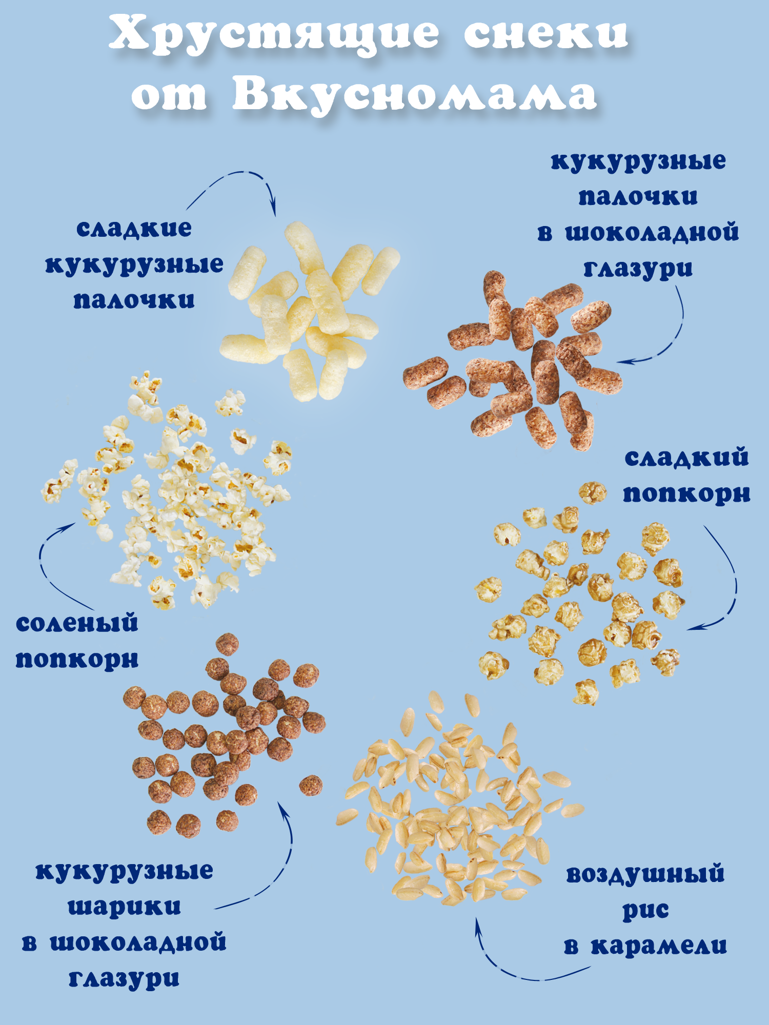 Кукурузные шарики Вкусномама в шоколадной глазури c игрушкой для мальчика Космоботы - фото 4