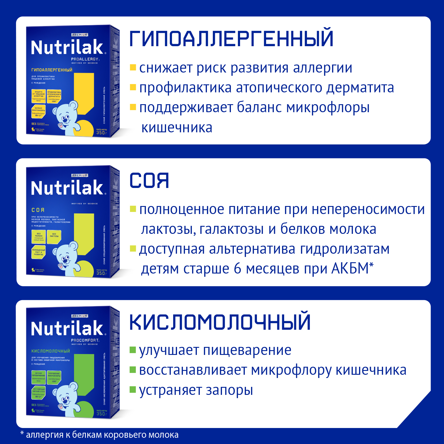 Смесь Nutrilak Пептиди СЦТ специализированная 350г с 0месяцев купить по  цене 1101 ₽ в интернет-магазине Детский мир