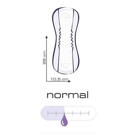 Прокладки урологические Seni Lady Normal 10шт