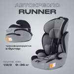 Автокресло MOWbaby Runner graphite