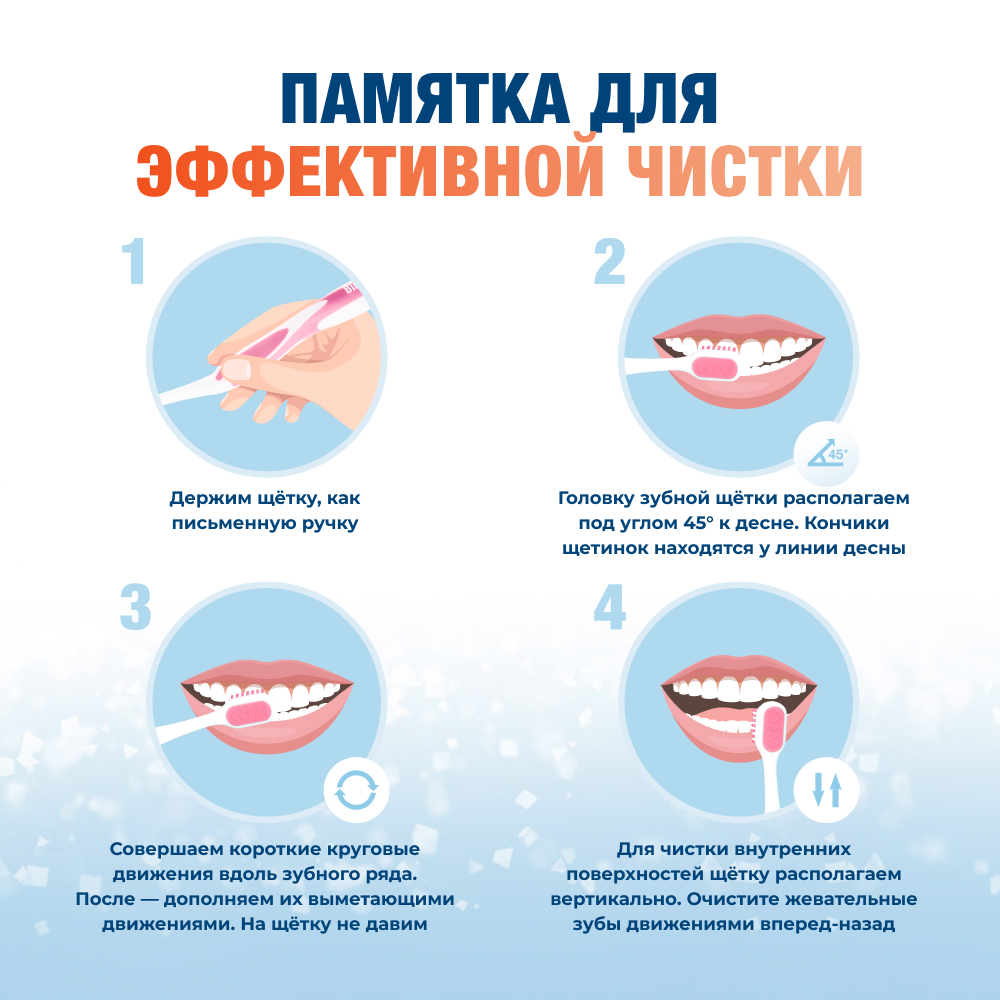 Зубная паста Biorepair Sensitive Double Action для чувствительных зубов двойное действие 75 мл - фото 8