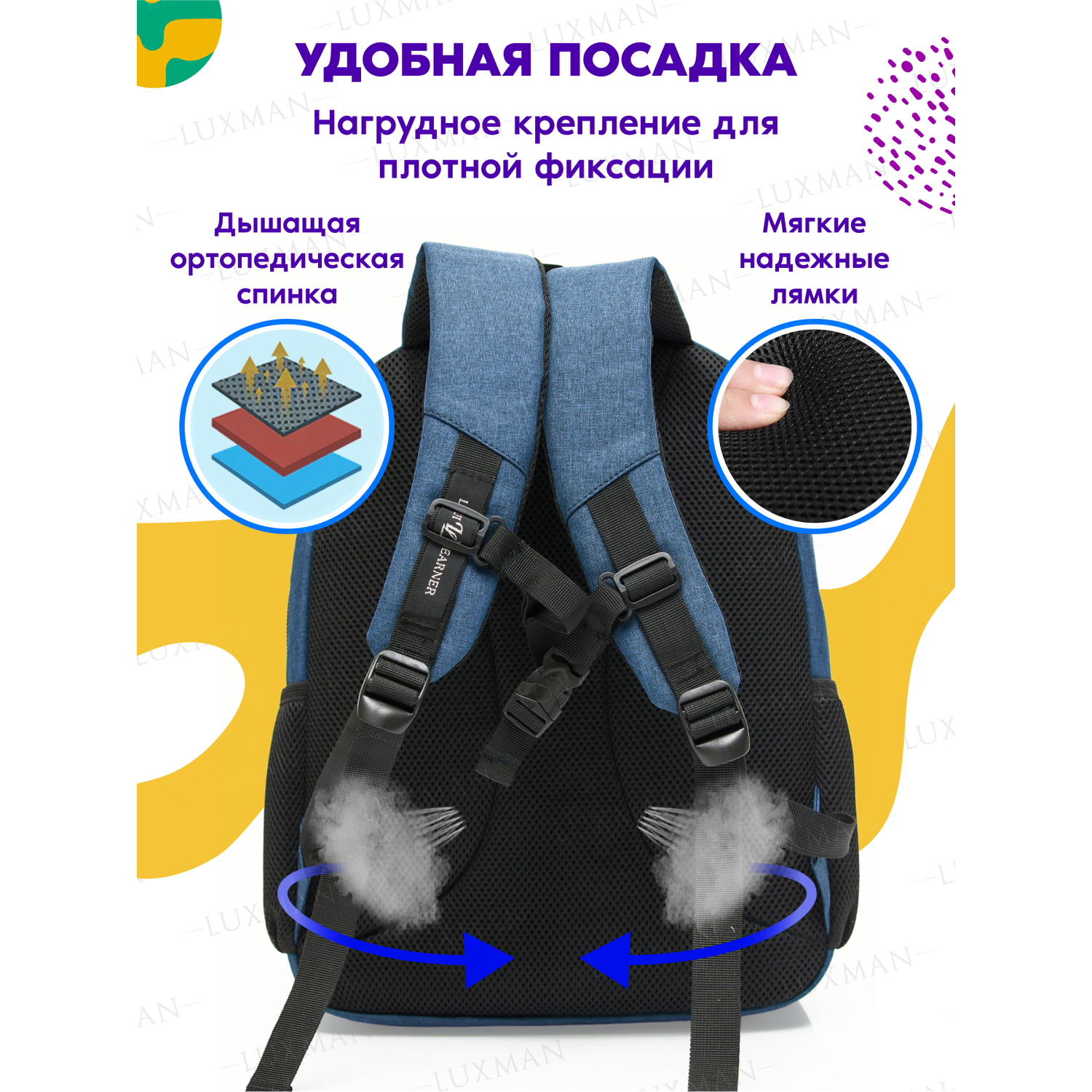 Рюкзак школьный ортопедический LUXMAN с табличкой Синий - фото 4
