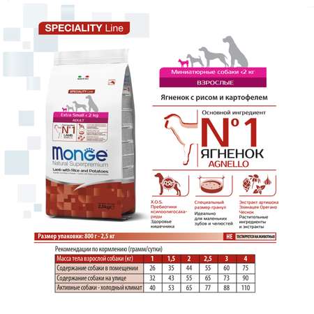 Корм для собак MONGE Dog Speciality Extra Small взрослых миниатюрных пород ягненок с рисом и картофелем 800г