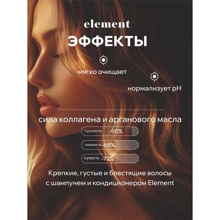 Шампунь для волос ELEMENT с коллагеном и аргановым маслом