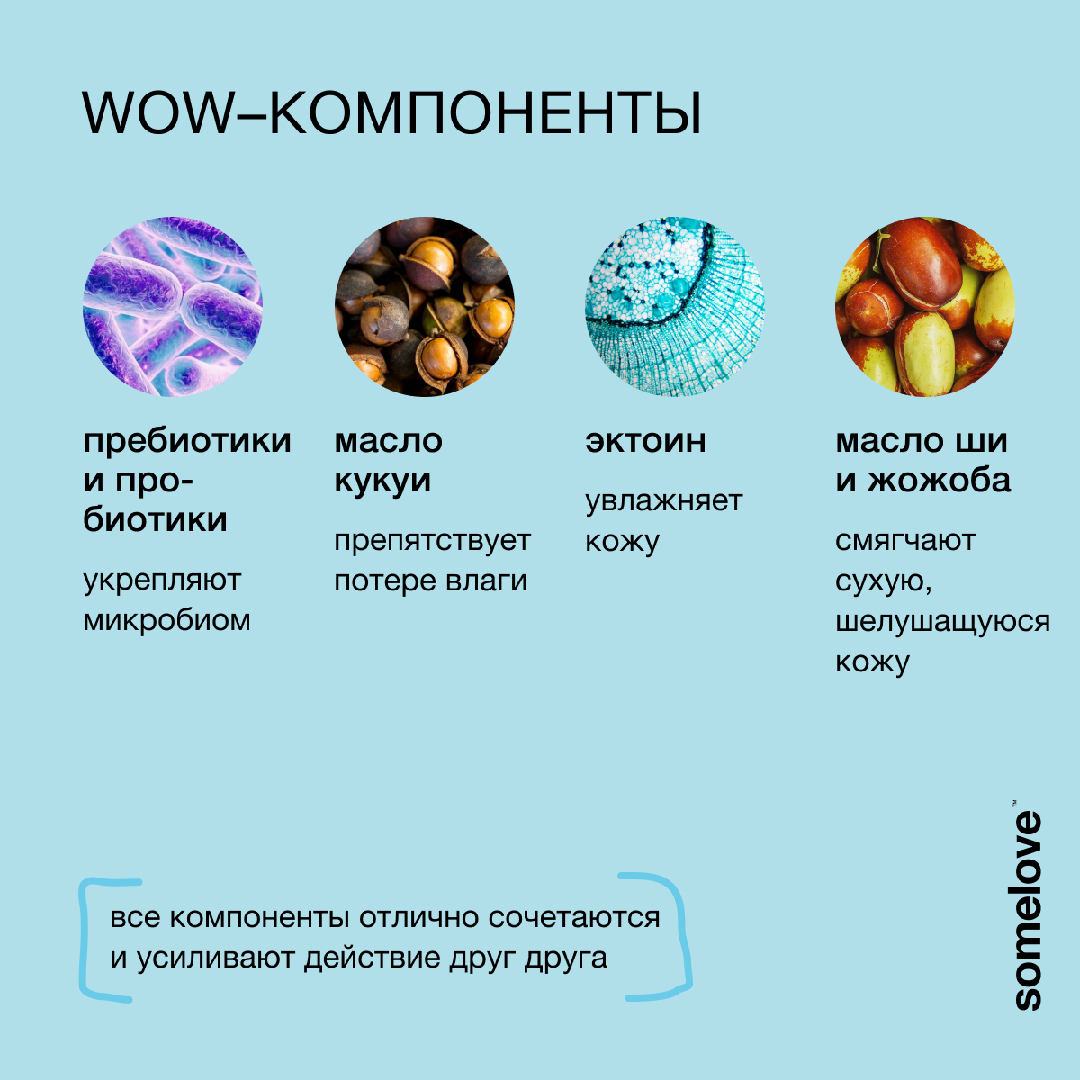 Молочко somelove для чувствительной кожи prebiotic superhero atopic - фото 5