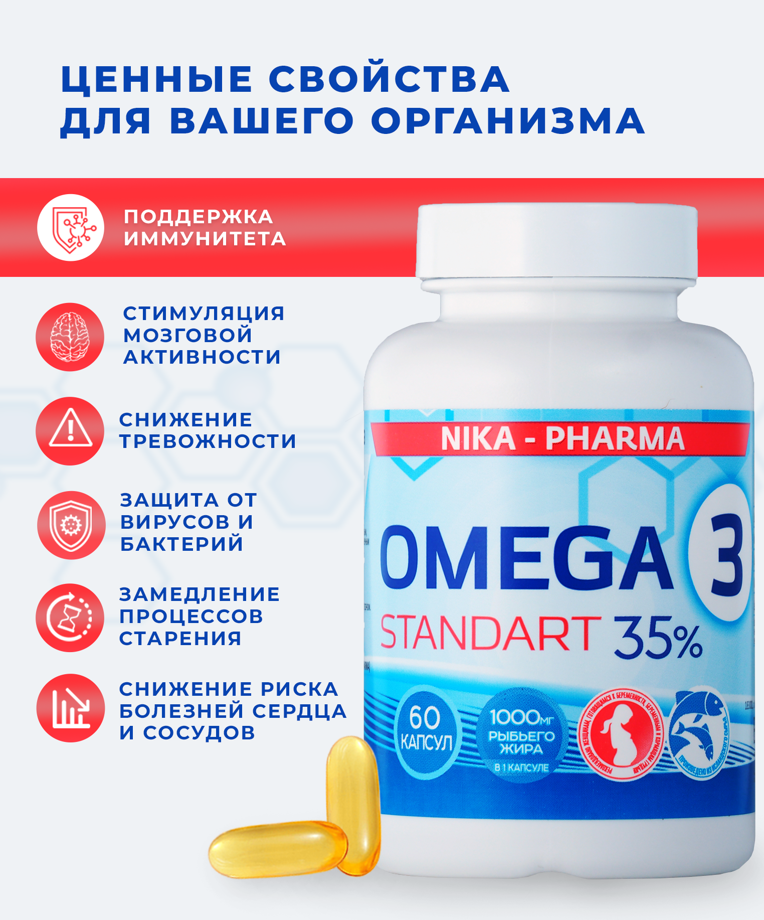 Омега 3 NIKA-PHARMA 35% Стандарт для Беременных - фото 4