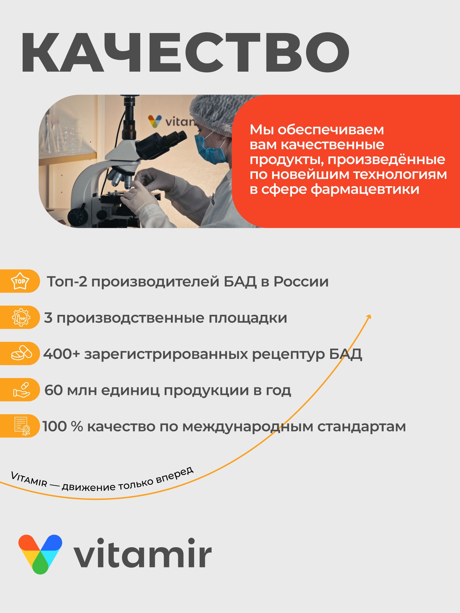 БАД для вен и сосудов VITAMIR для вен и сосудов - фото 9