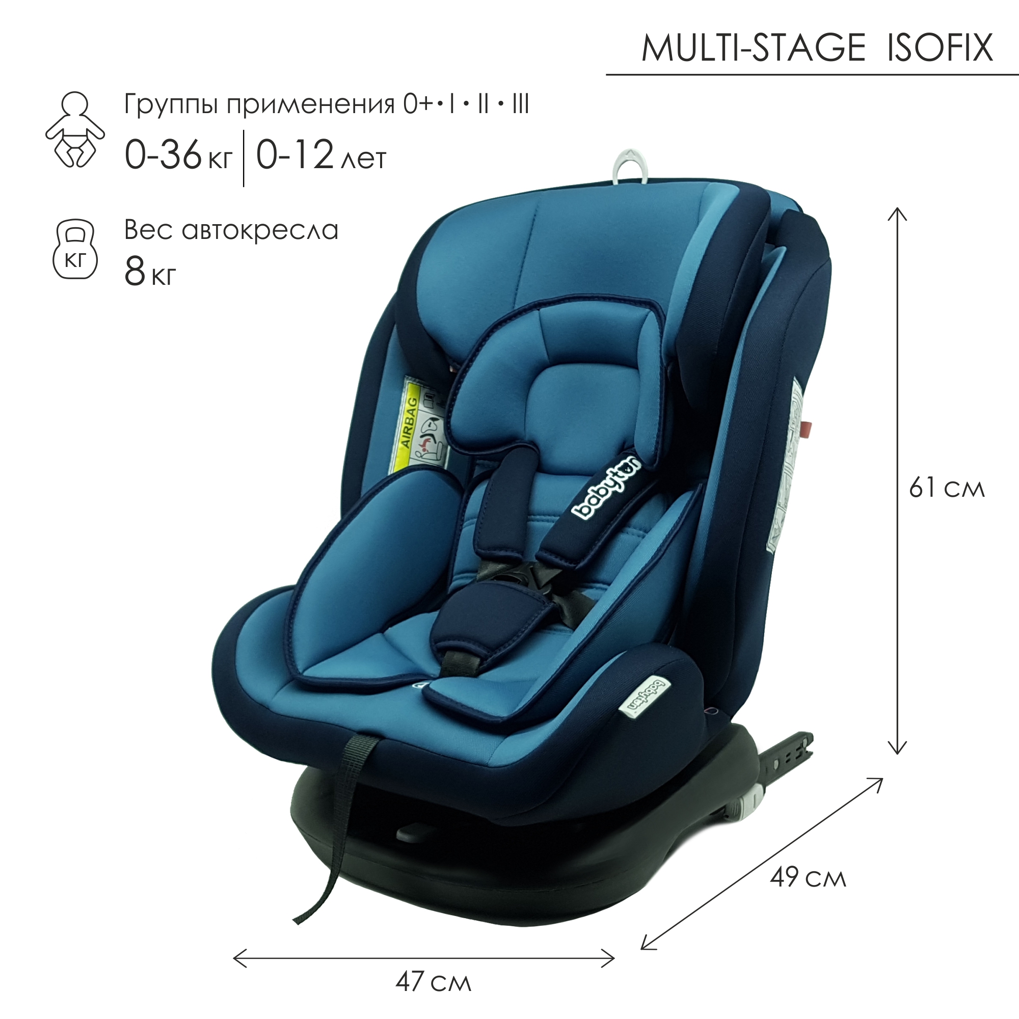 Автокресло Babyton Multi-Stage Isofix Ocean купить по цене 8759 ₽ в  интернет-магазине Детский мир