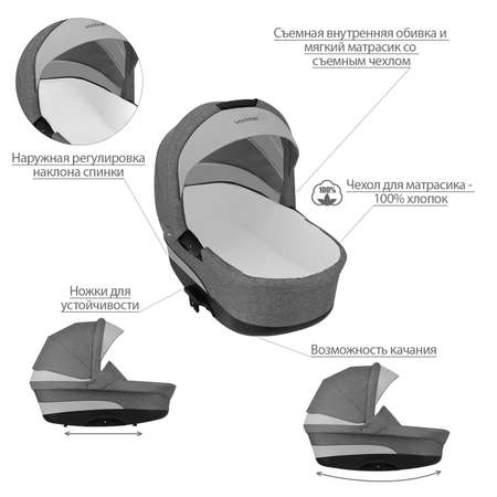 Коляска 2в1 Bebetto Vulcano V08 шасси Белое