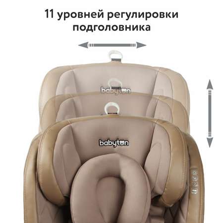 Автокресло Babyton Multi-Stage Sand Isofix 0+/1/2/3 (0-36 кг)