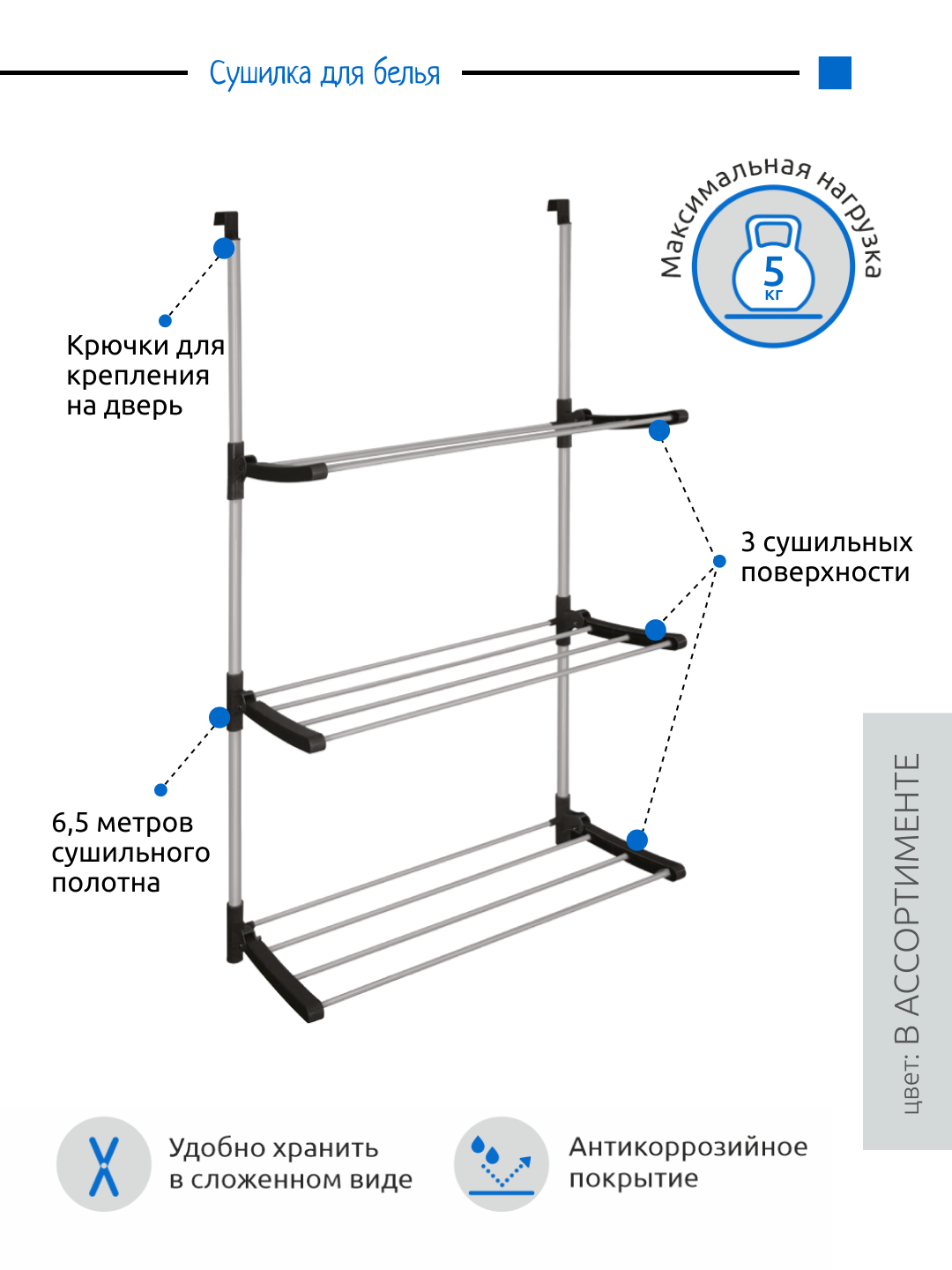 Сушилка для белья InHome надверная