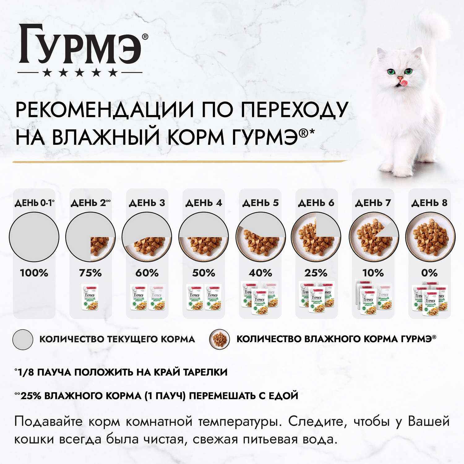 Корм для кошек Гурмэ 75г Натуральные рецепты с лососем-гриль и зеленой фасолью - фото 6