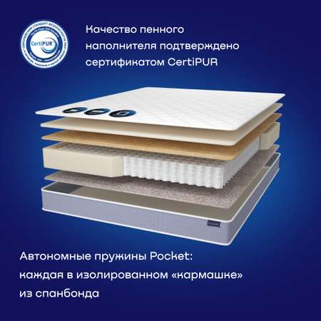 Матрас buyson buyActive 200х80